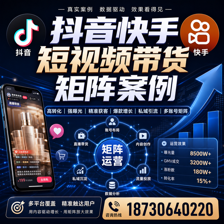 濮阳短视频带货团队多平台矩阵自动分发案例